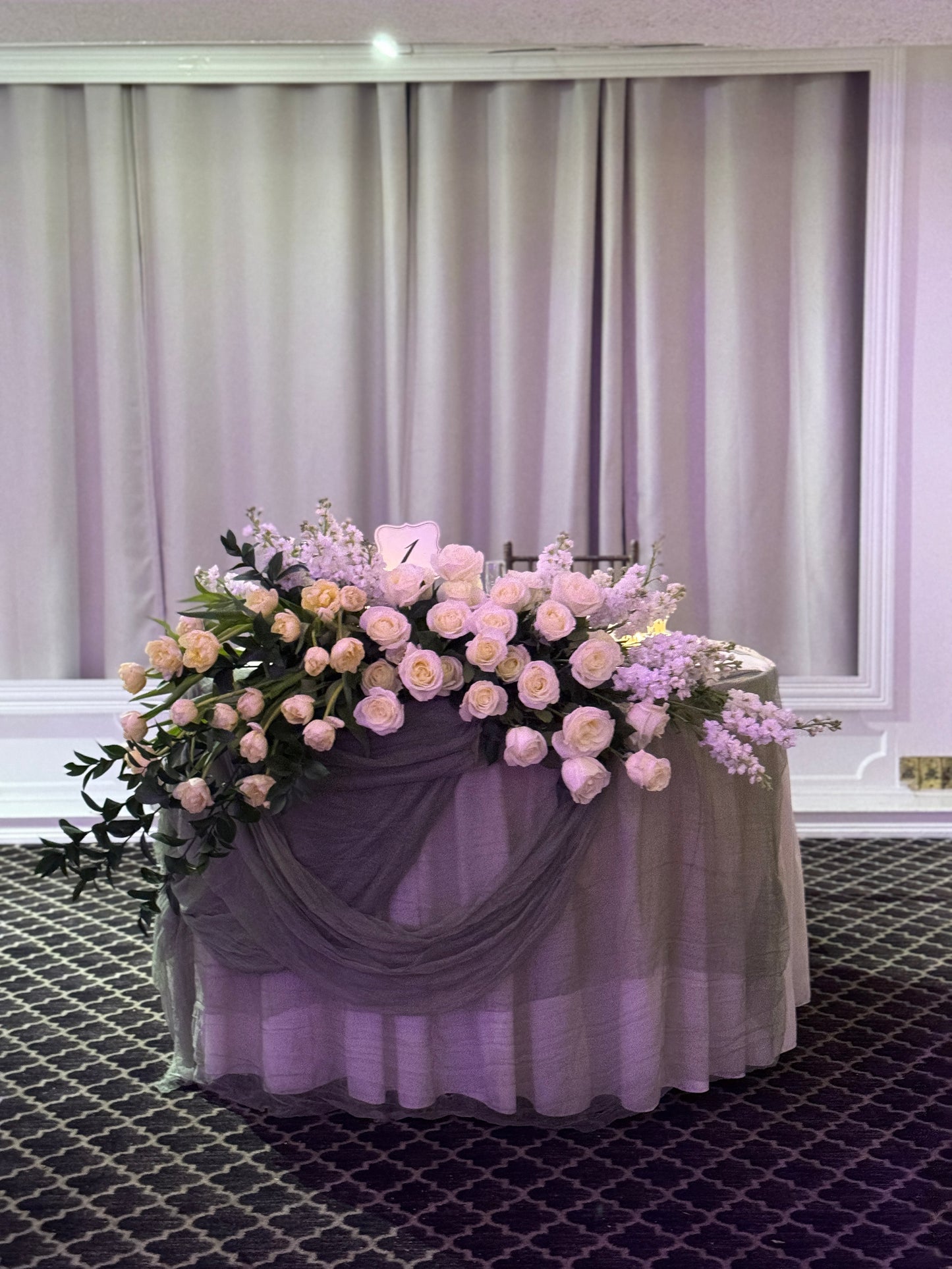 TABLES